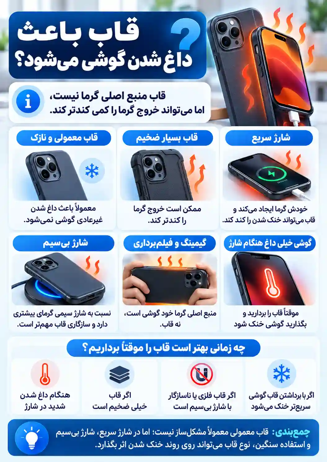 آیا قاب باعث داغ شدن گوشی میشود