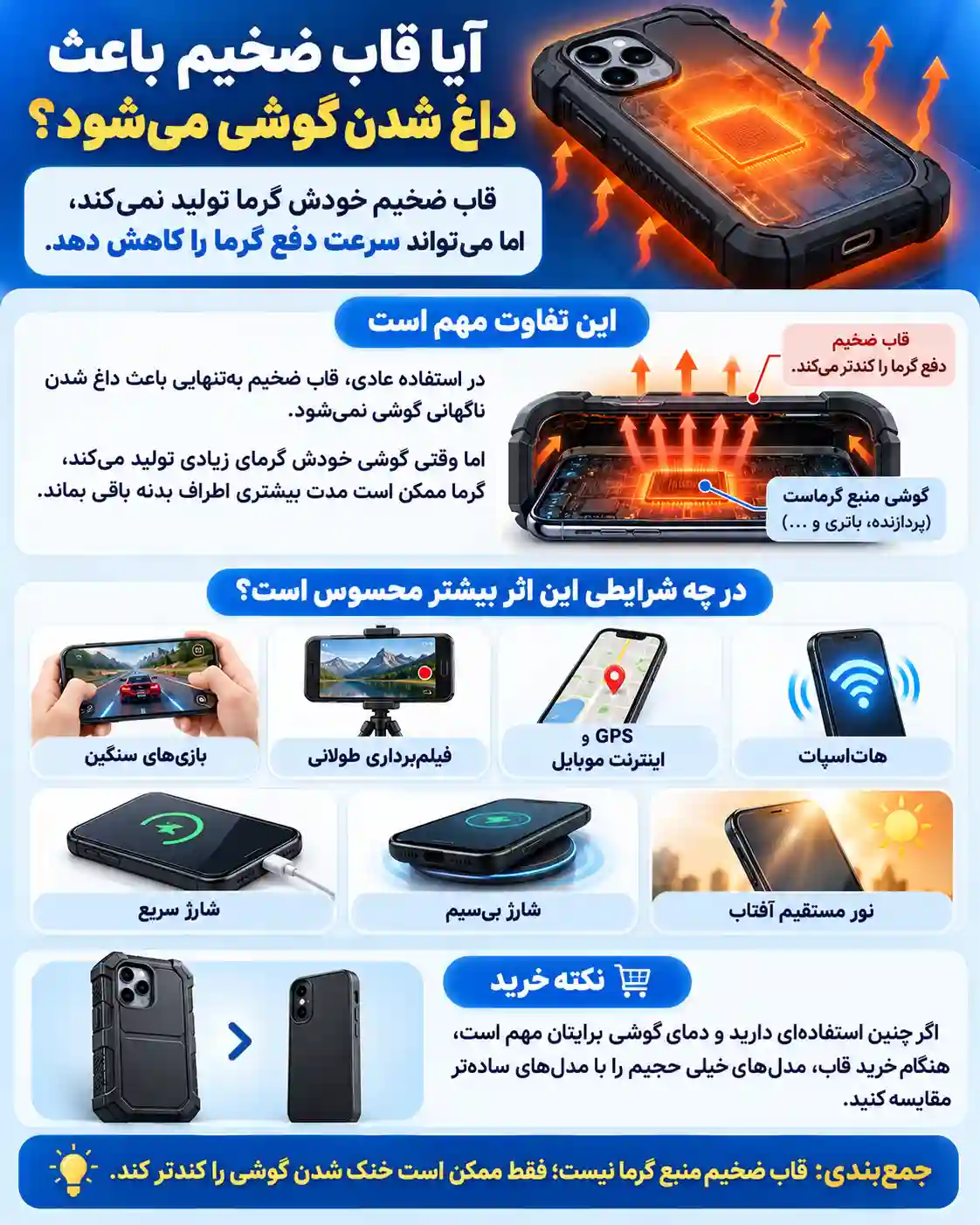 تاثیر قاب روی دمای گوشی