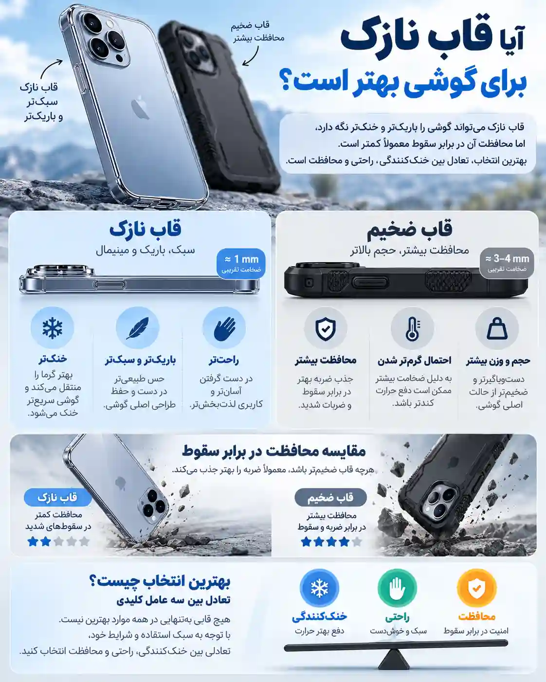 قاب گوشی هنگام شارژ