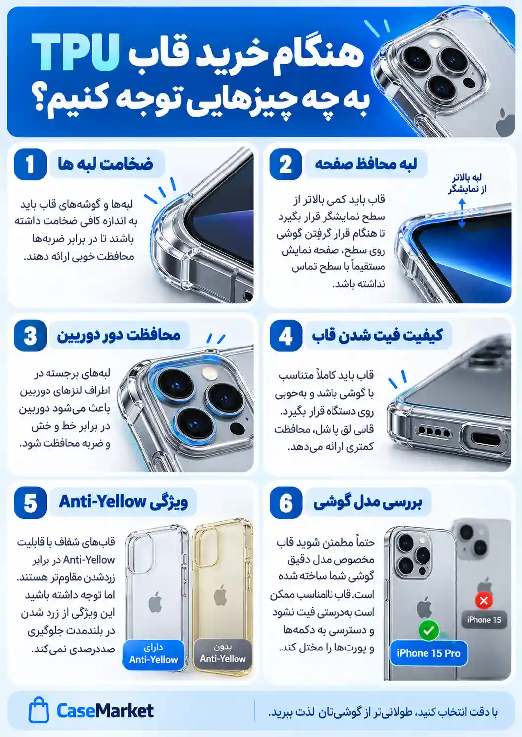 قاب TPU چیست