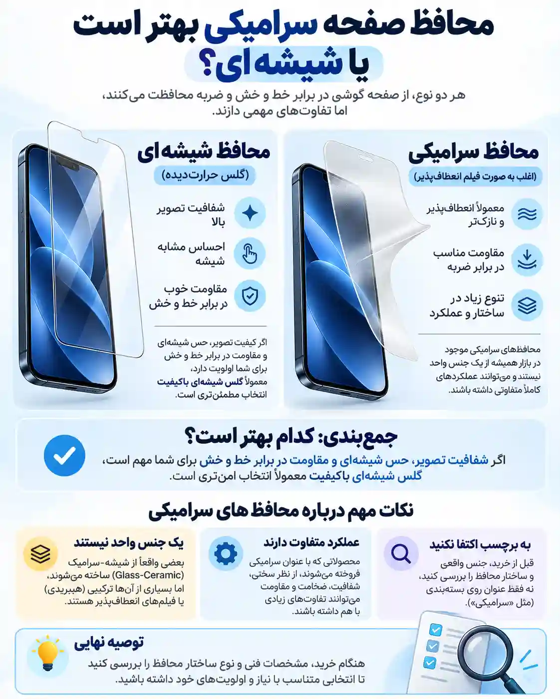 گلس سرامیکی یا شیشه‌ای