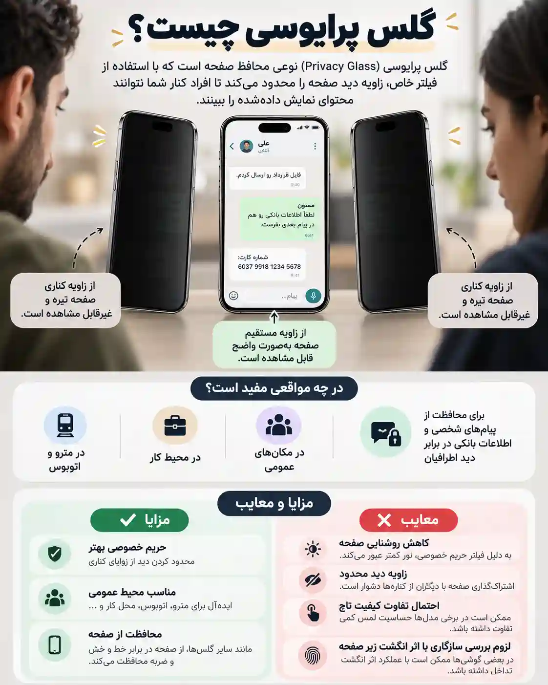 گلس Privacy چیست