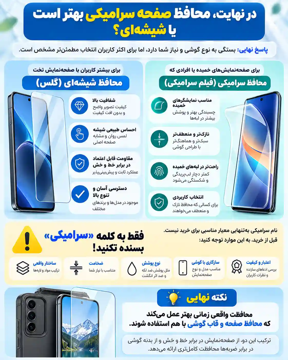گلس شیشه‌ای تمپرد