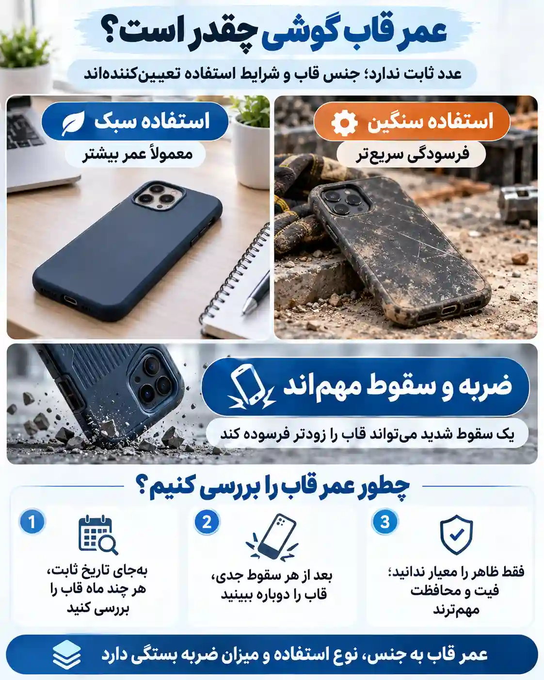 عمر قاب گوشی