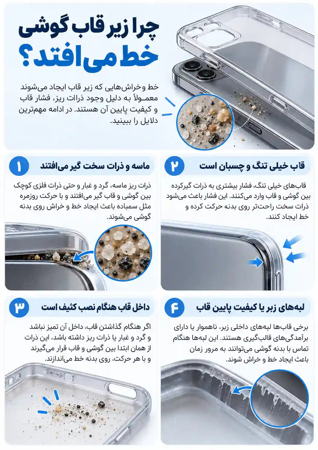 خش افتادن پشت گوشی با قاب