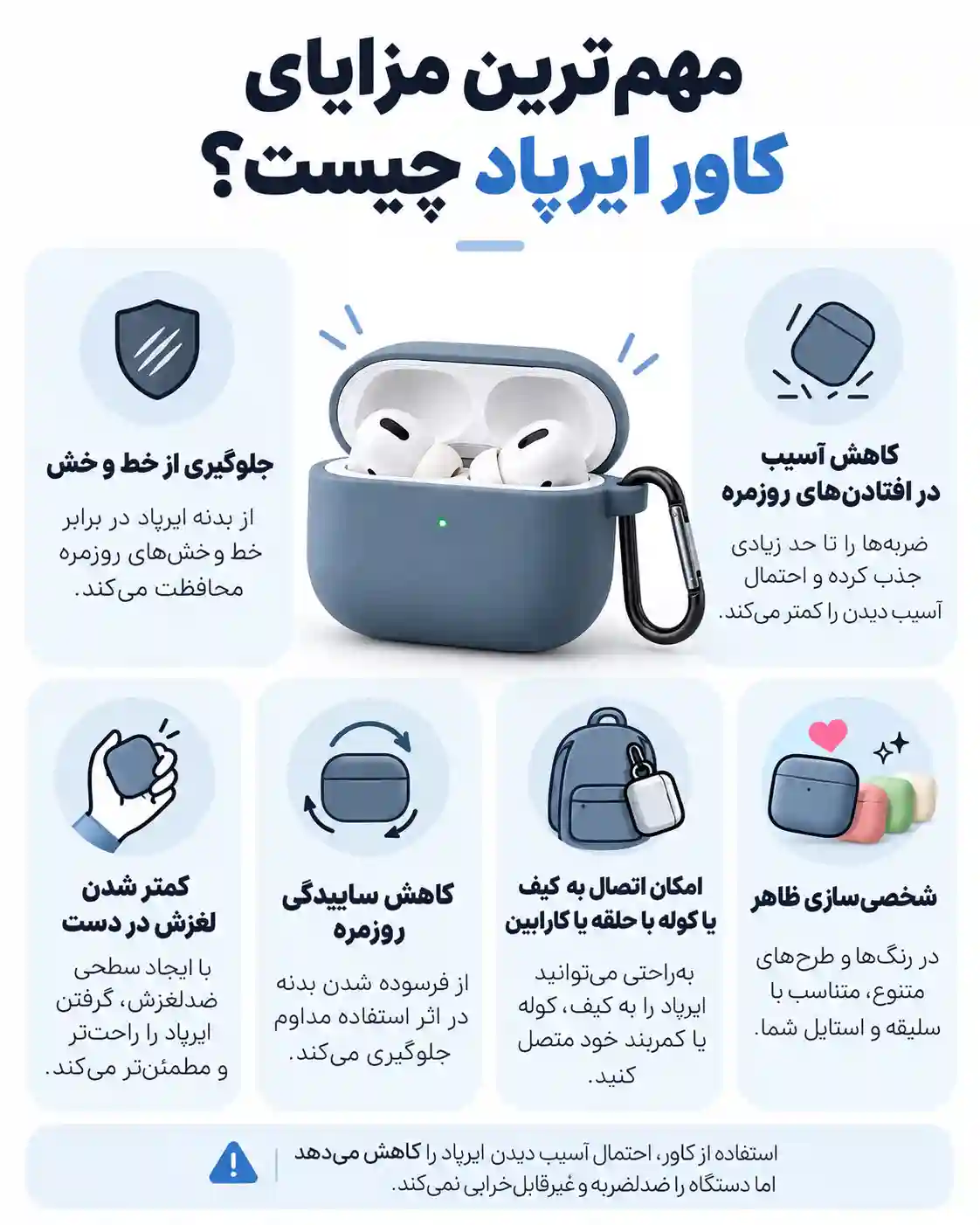 قاب ایرپاد لازم است
