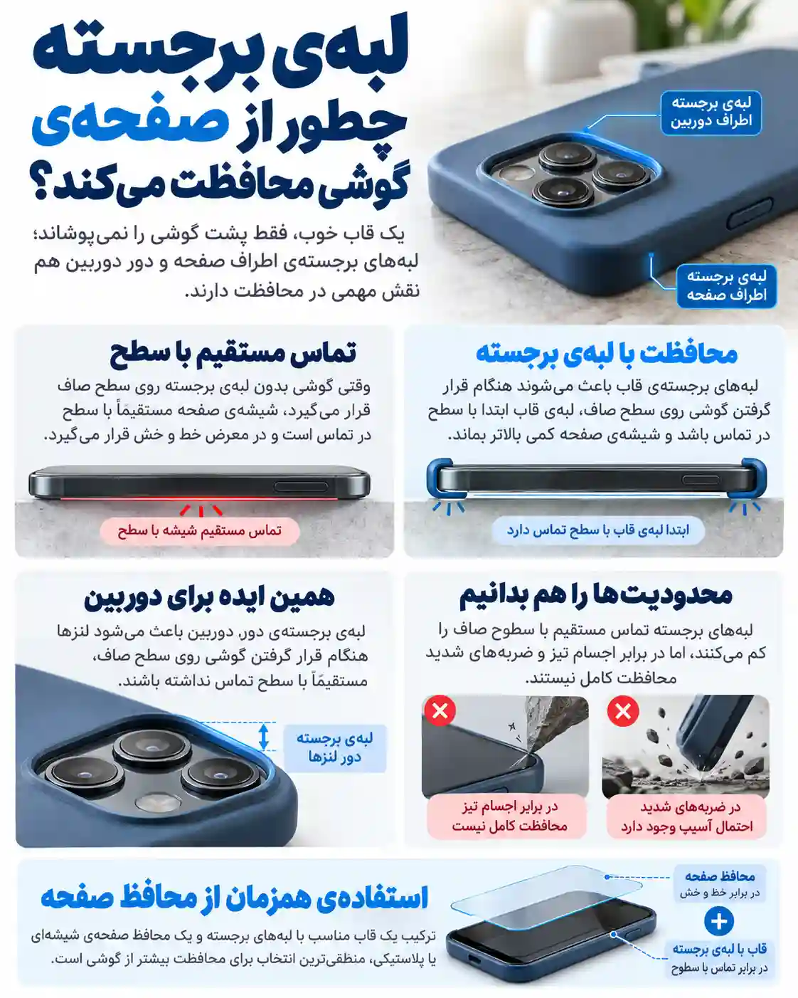 قاب ضد ضربه گوشی
