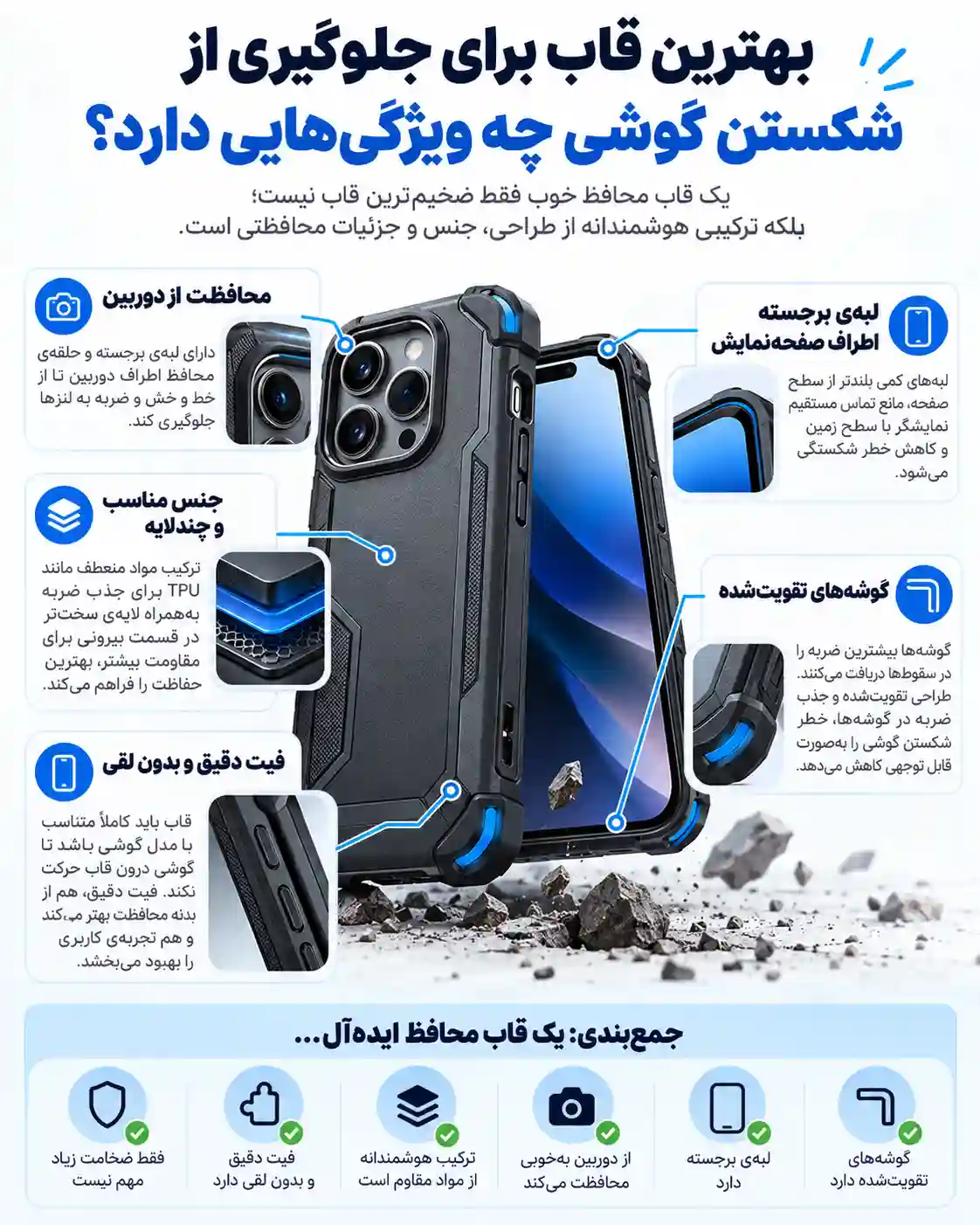 قاب ضد ضربه واقعاً موثر است